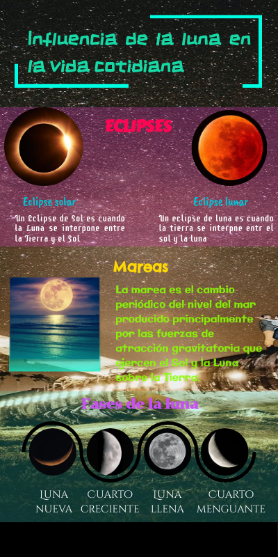 las-fases-de-la-luna-y-su-influencia-en-las-personas. las-fases-de-la-luna-y-su-influencia-en-las-personas.